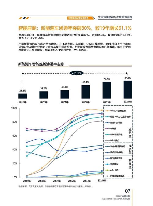 深圳29起亚对未来市场的预测，名爵汽车品牌文化的传播
